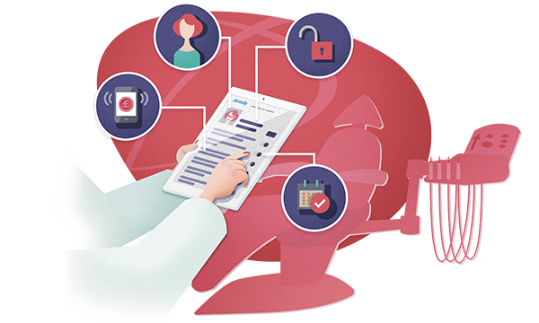 Customisable user security